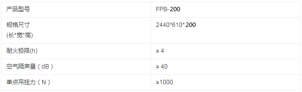 哈爾濱輕質(zhì)墻板 哈爾濱輕質(zhì)墻板